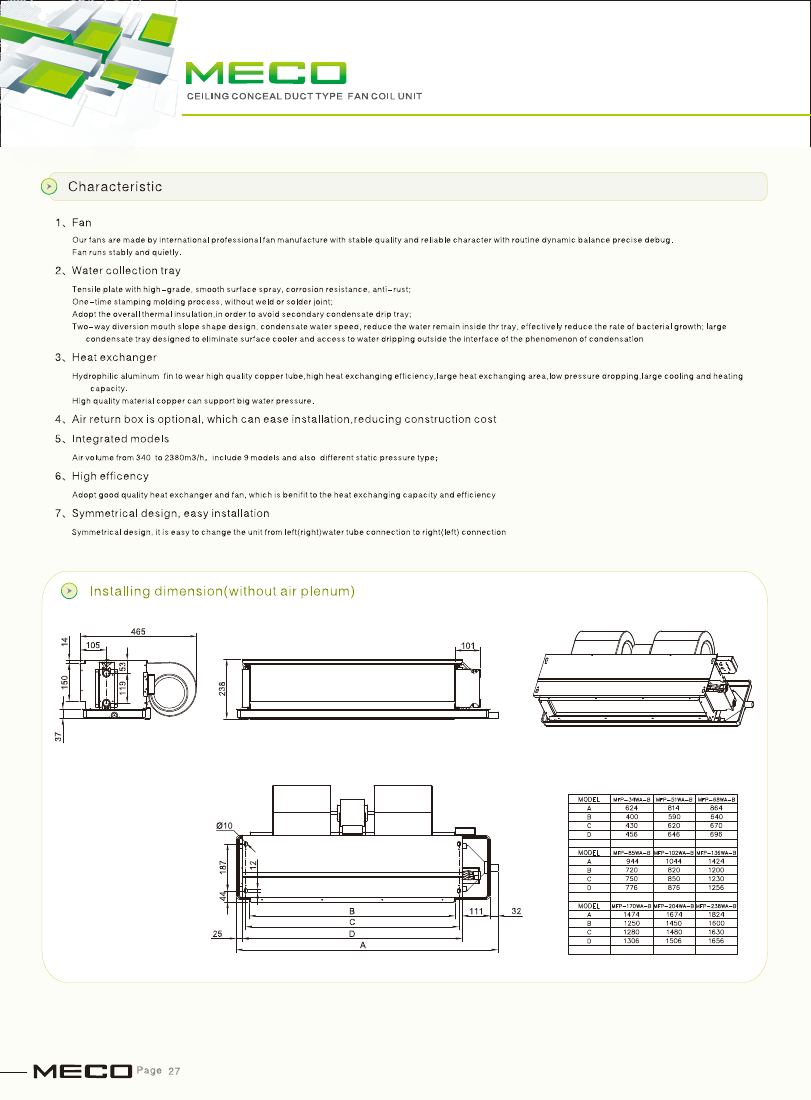 B series characteristics and installation