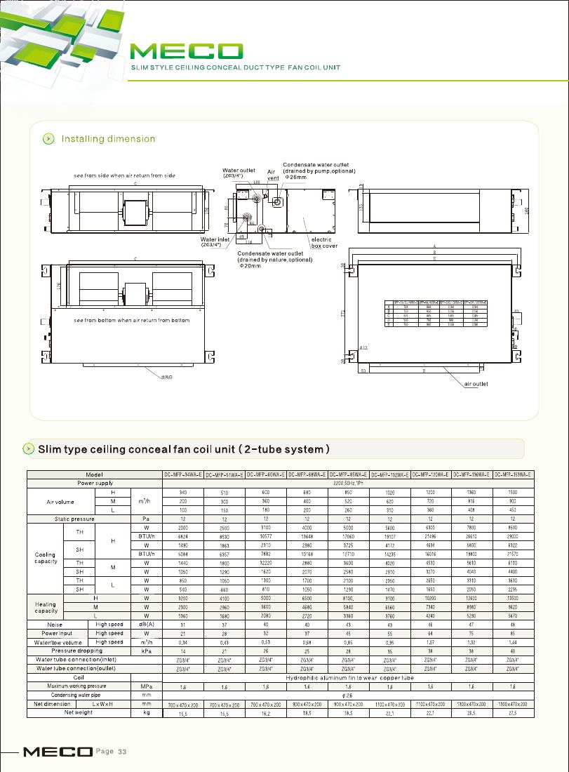 Slim type ceiling concealed fan coil dimensions and performance