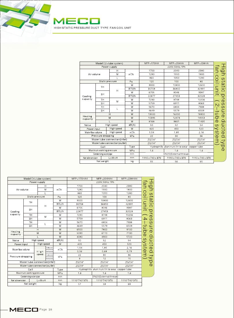 High static pressure performance — 2-tube and 4-tube