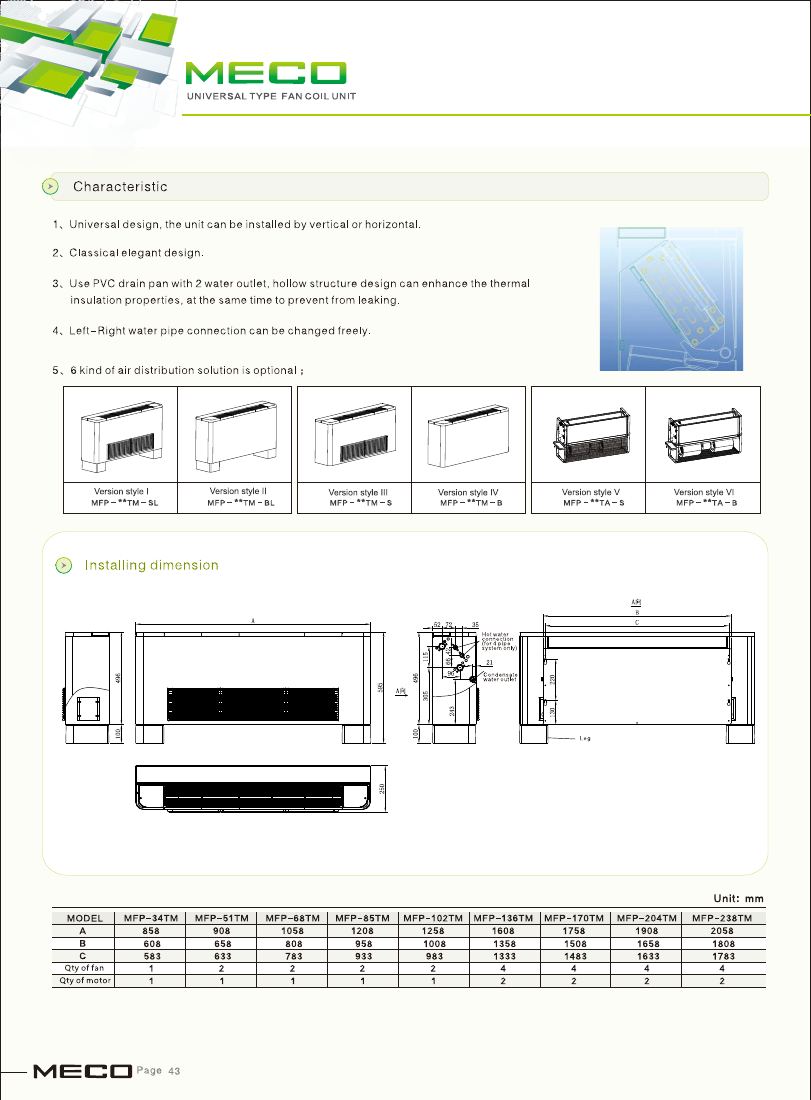 Universal fan coil characteristics and installation