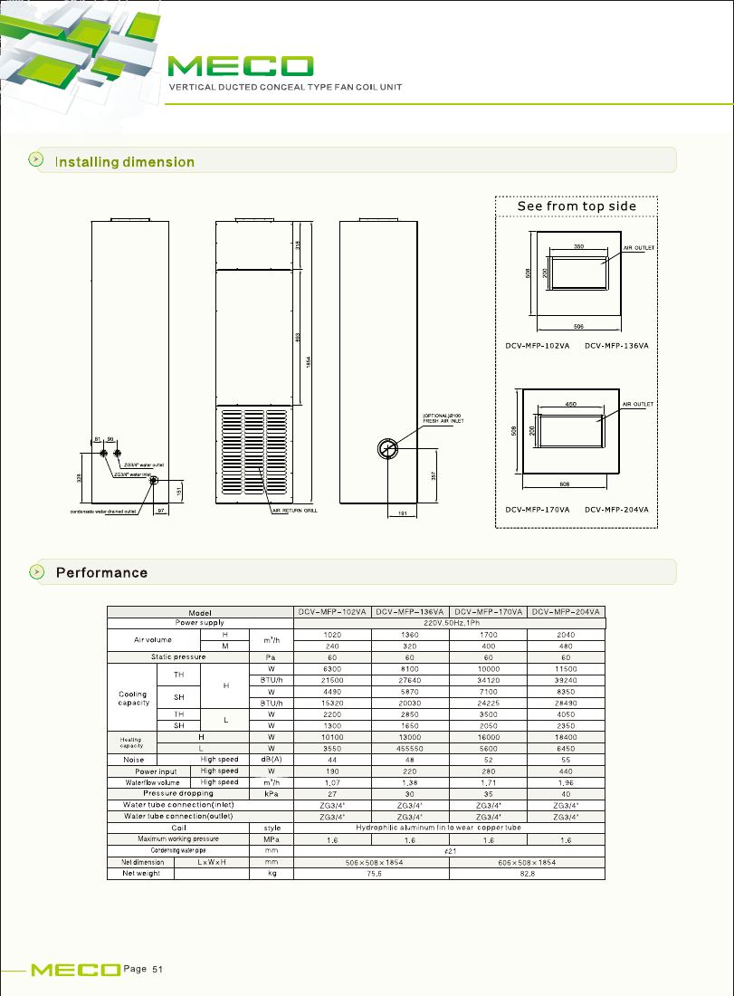 Vertical concealed dimensions and performance